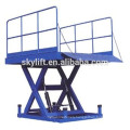Stationary electric hydraulic one floor lift